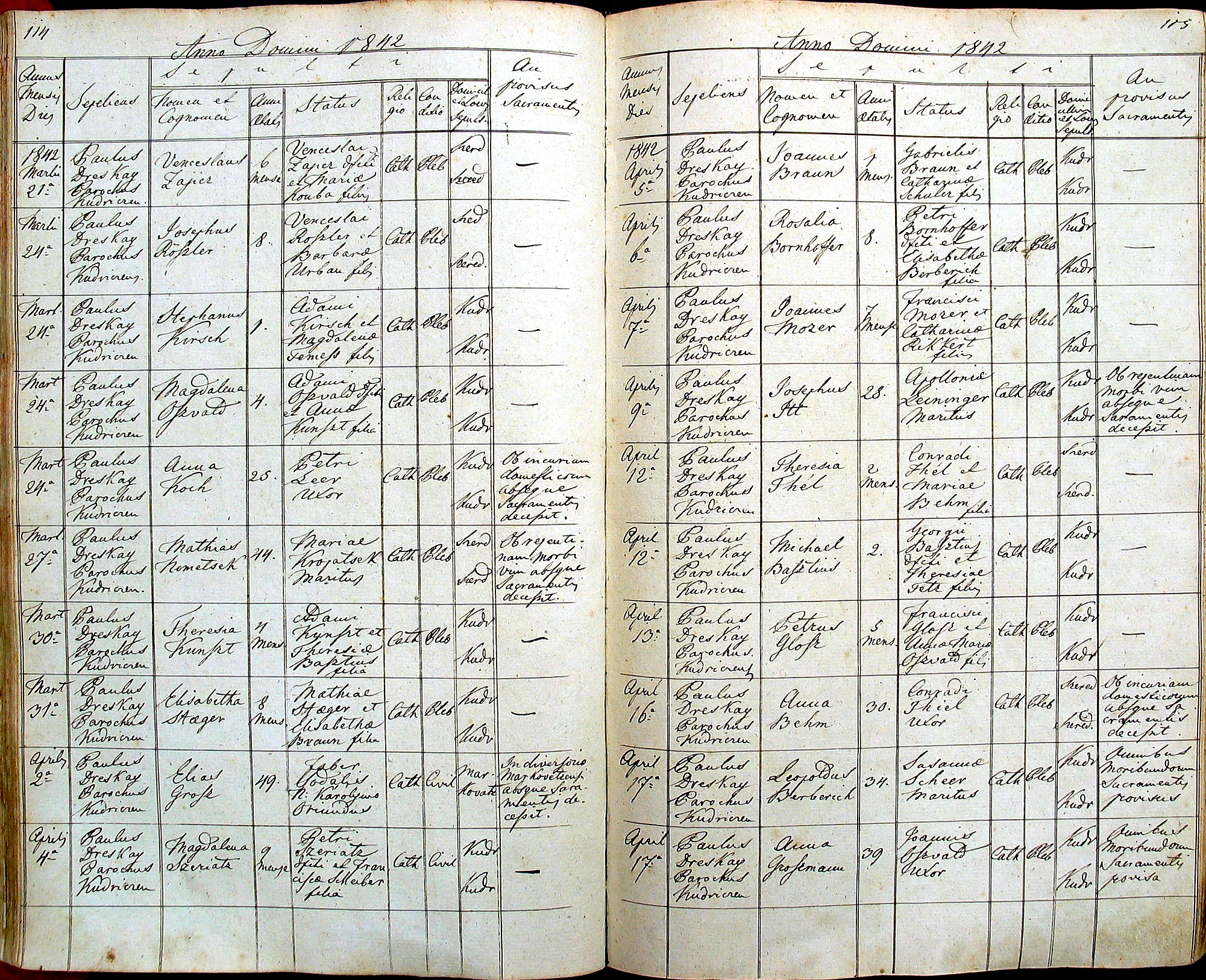 images/church_records/DEATHS/1775-1828D/114 i 115